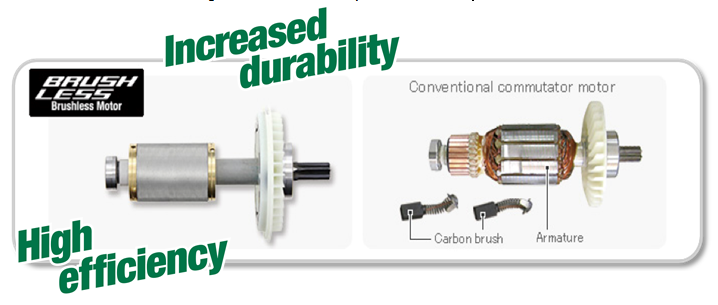 Conventional commutator motor