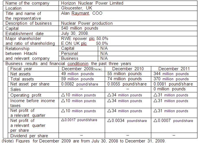 General overview of the acquired company